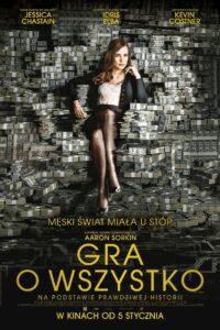 Gra o wszystko Cały Film – Online – Gdzie Oglądać?